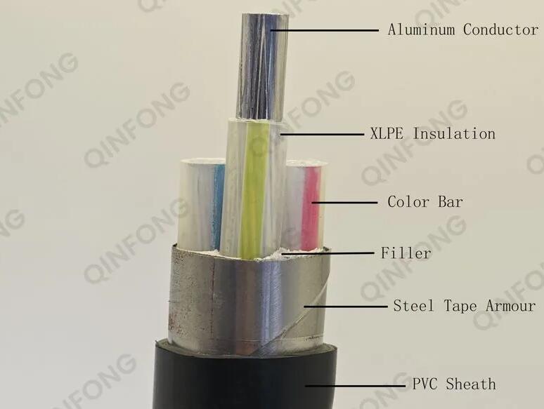 STA Cable and SWA Cable: What Are the Differences?cid=4
