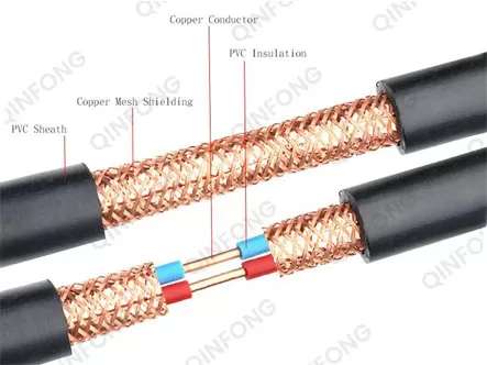 Marine-Grade Shielded Cables for Offshore Wind Energy Systems